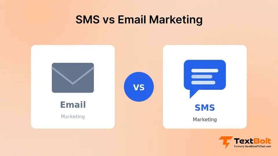 SMS vs Email Marketing