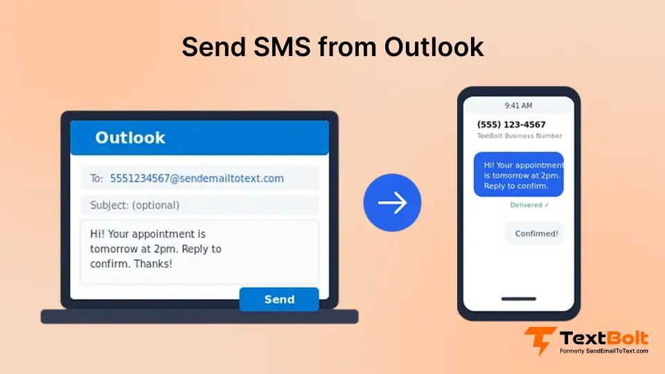Send SMS from Outlook