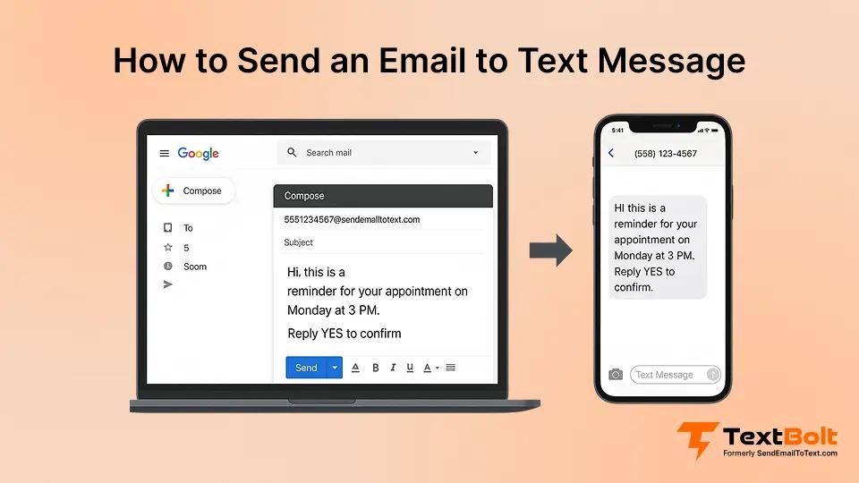 how to send email to text