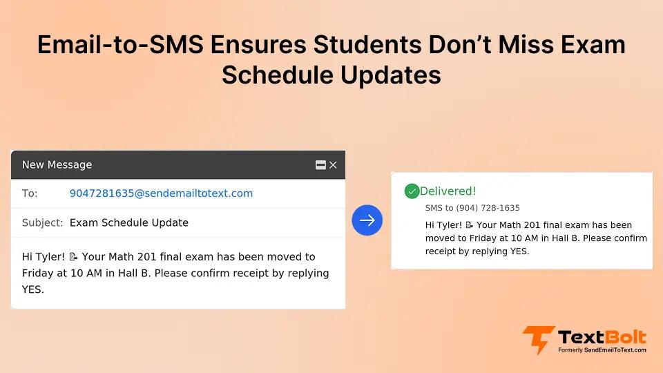https://textbolt.com/_next/image/?q=75&url=https%3A%2F%2Fwp.textbolt.com%2Fwp-content%2Fuploads%2F2026%2F02%2FEmail-to-SMS-Ensures-Students-Dont-Miss-Exam-Schedule-Updates-1-convert.io_.webp&w=3840