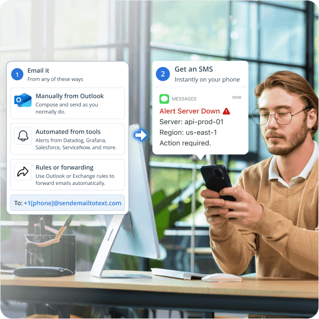 Outlook-Integration