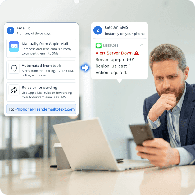 Apple Mail Integration