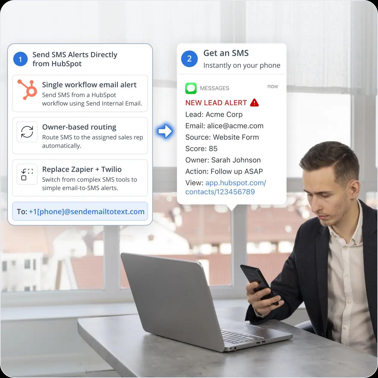 HubSpot Integration