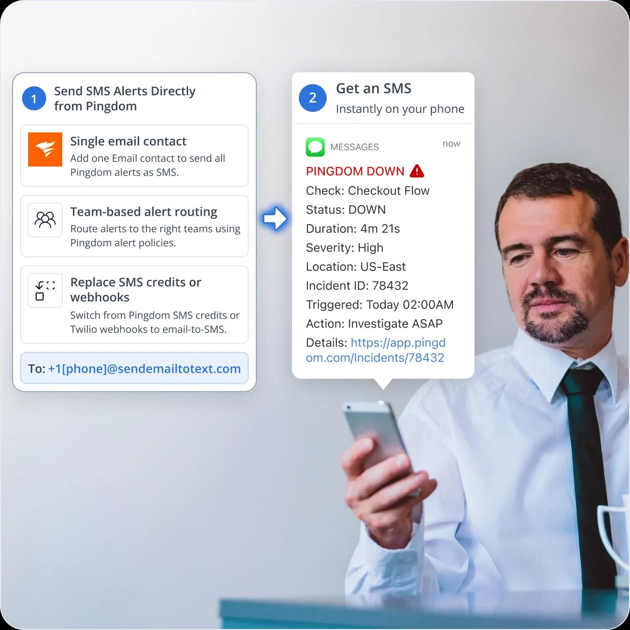 Pingdom Integration