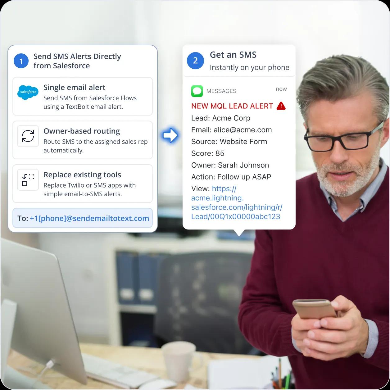 Salesforce Integration