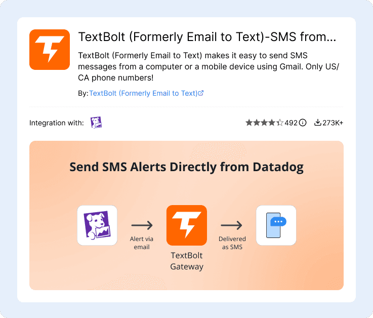 Set Up Datadog SMS
