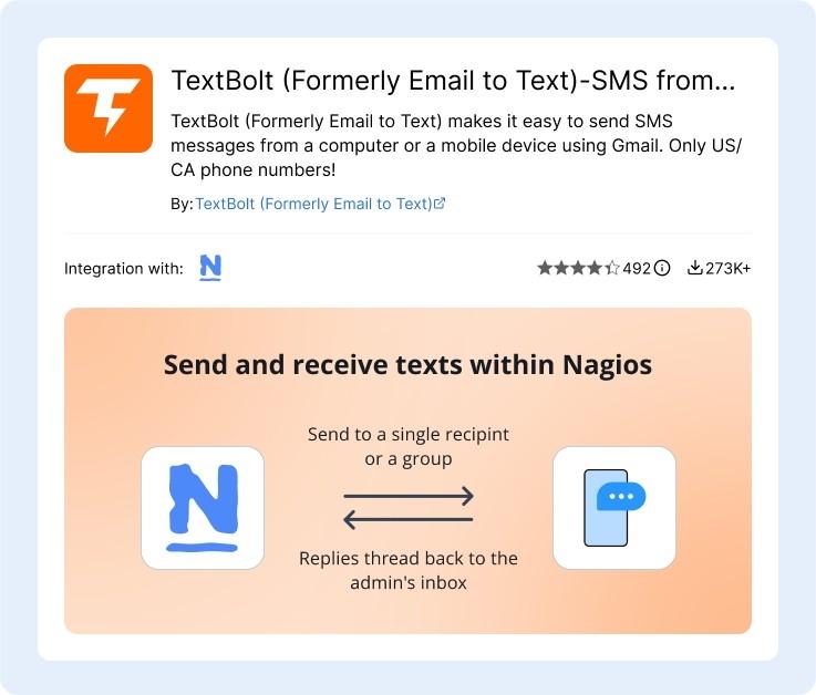 Set Up Nagios SMS