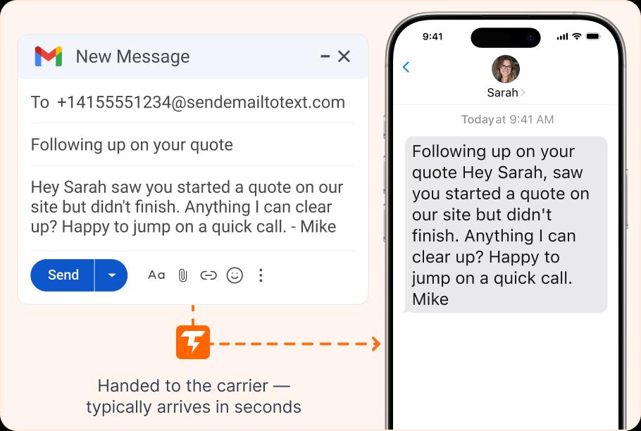 Text from Inbox