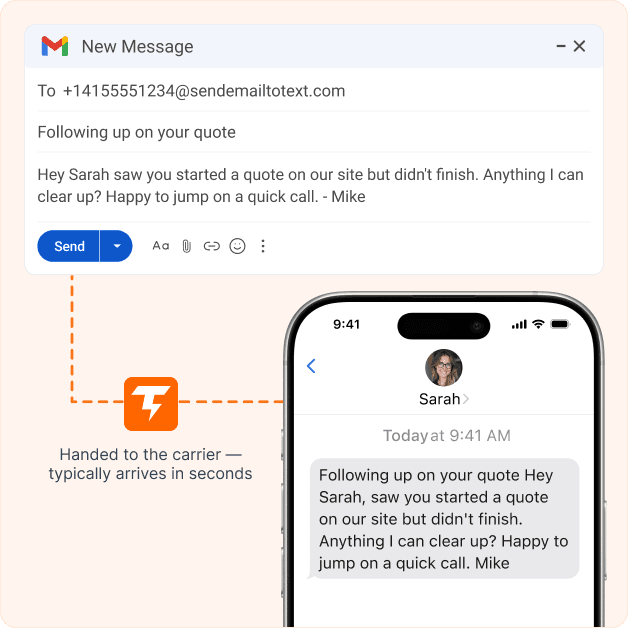 Send & Receive SMS via Email | Email to Text - TextBolt