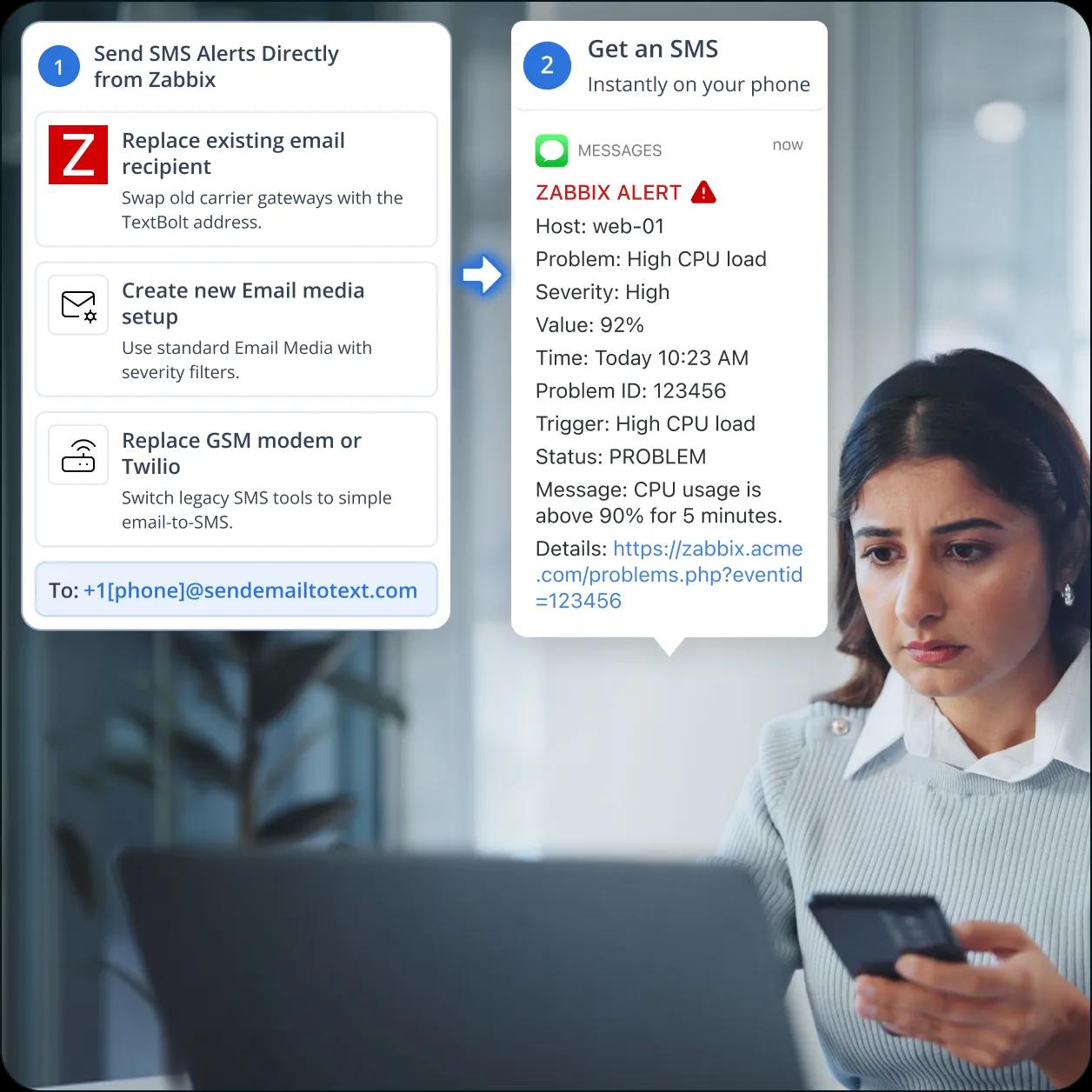 Zabbix Integration