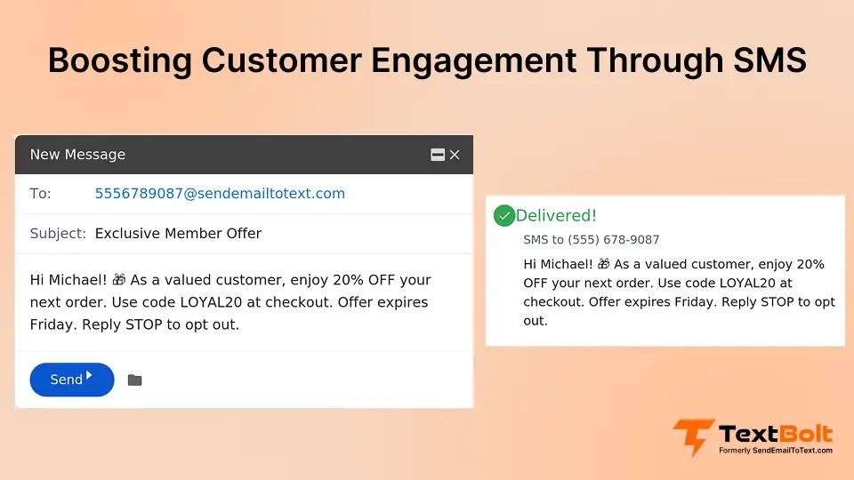 Boosting Customer Engagement Through SMS