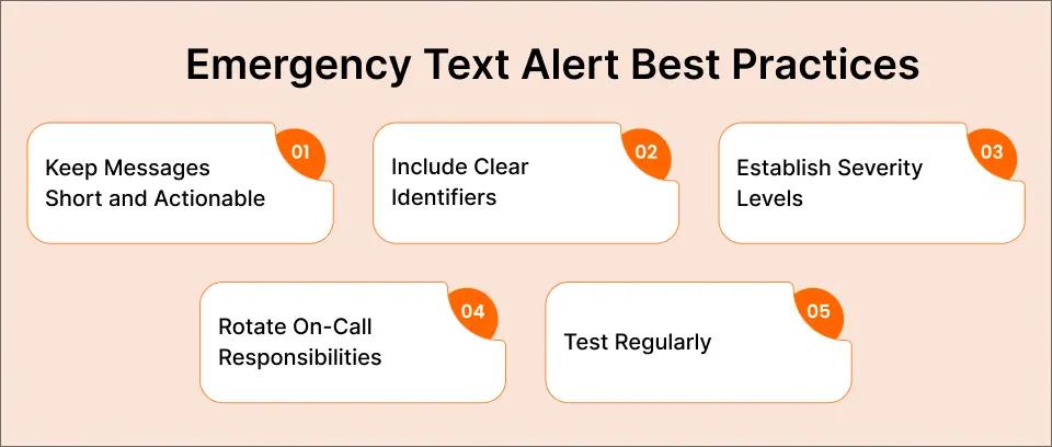 Emergency Text Alert Best Practices