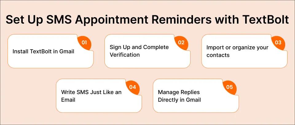 Set Up SMS Appointment Reminders with TextBolt