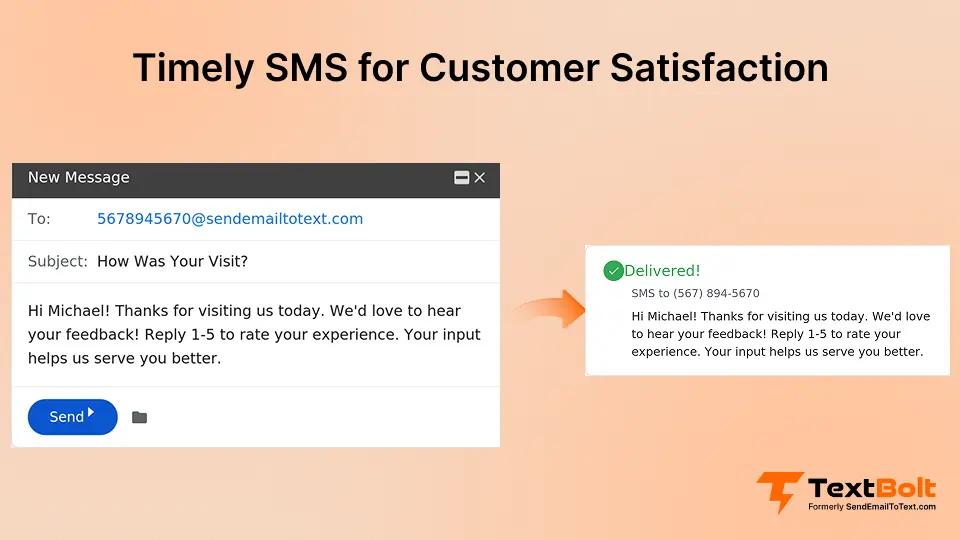 Timely SMS for Customer Satisfaction