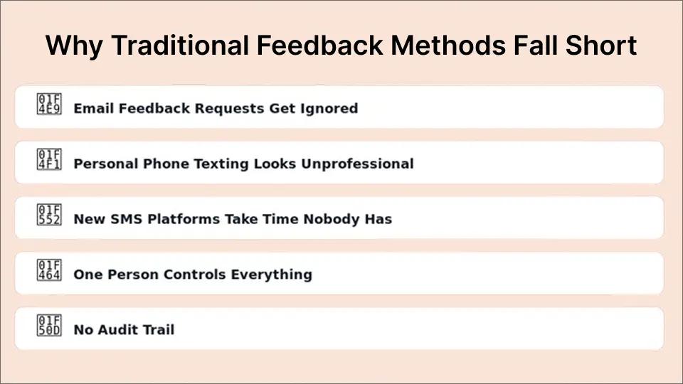 Why Traditional Feedback Methods Fall Short