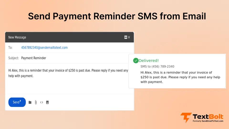 Email to sms for payment reminders