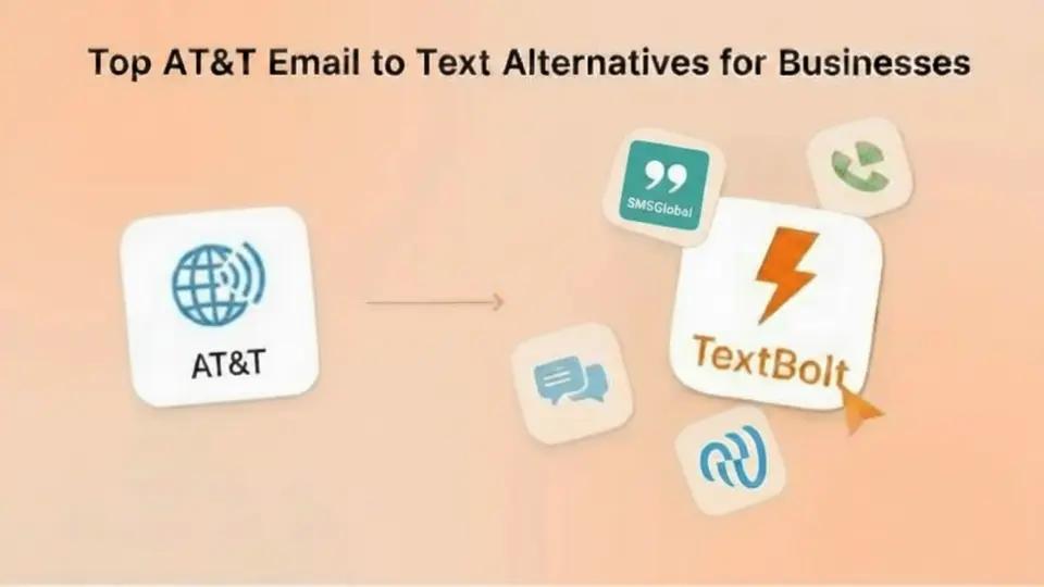 AT&T Email to Text Alternative