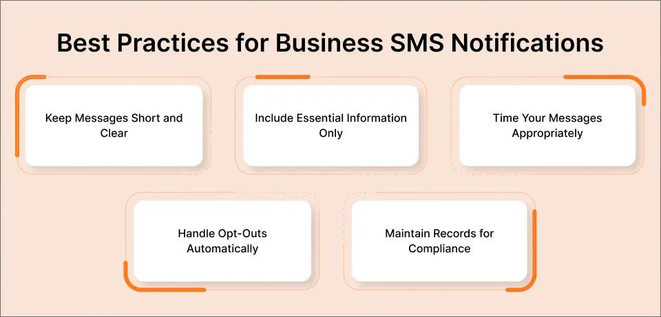 Best Practices for Business SMS Notifications