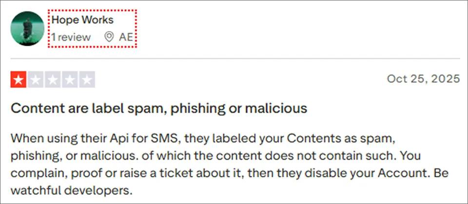 Content Moderation Challenges- ClickSend