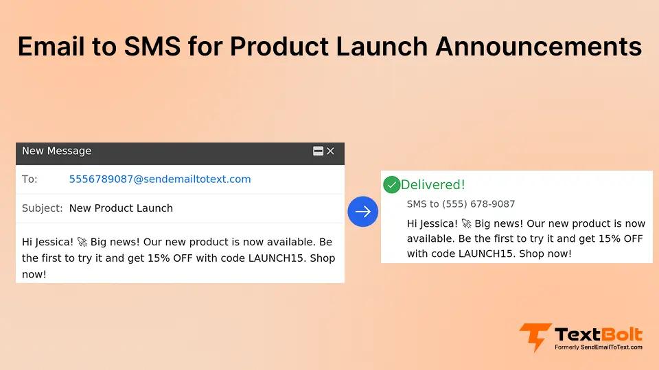 Email to SMS for Product Launch Announcements