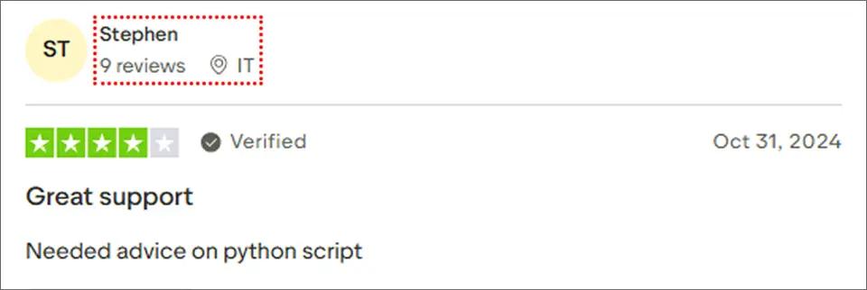 Helpful Support for Technical Issues- ClickSend