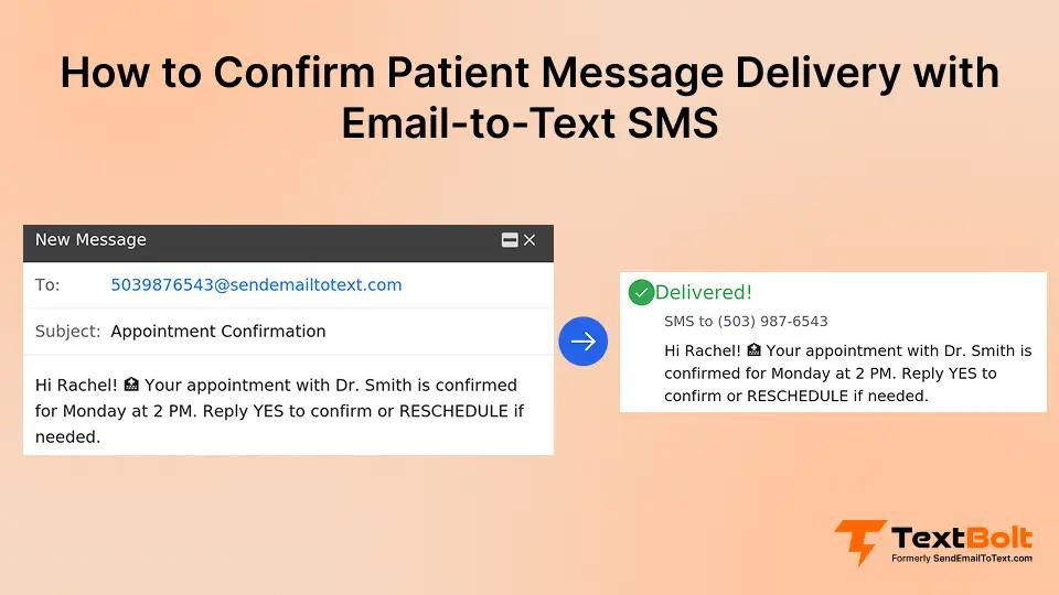 How to Confirm Patient Message Delivery with Email-to-Text SMS