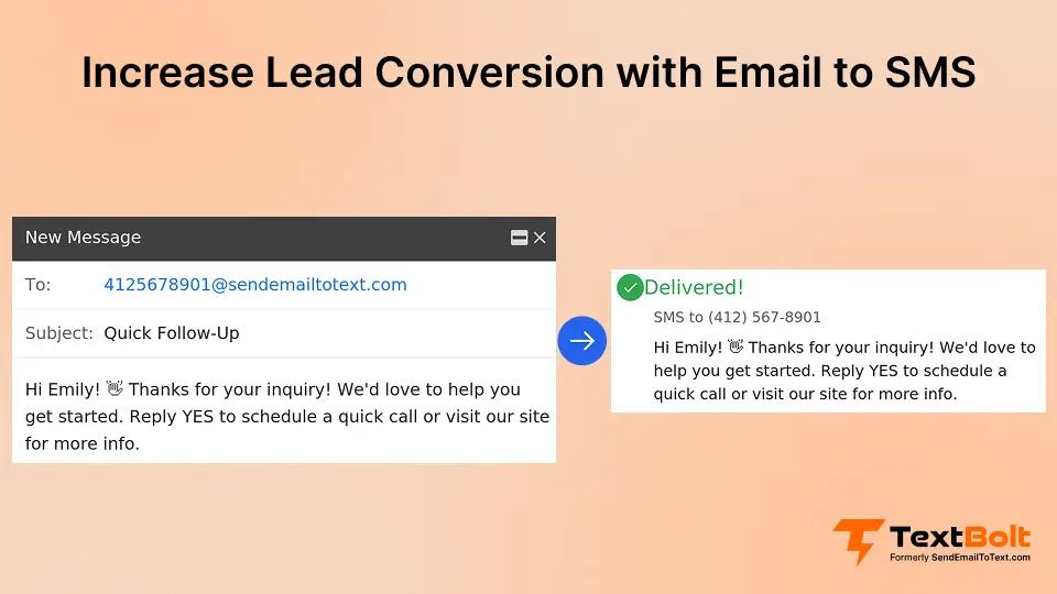 Increase Lead Conversion with Email to SMS