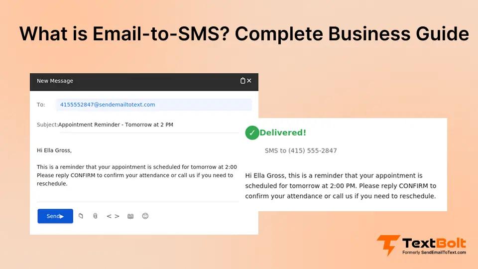 What is Email-to-SMS_ A Complete Business Guide