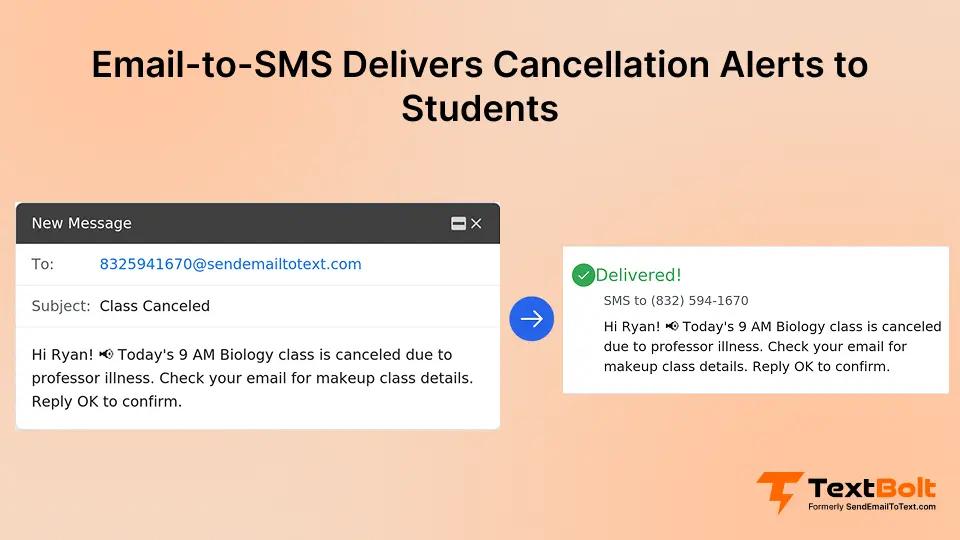 Email-to-SMS Delivers Cancellation Alerts to Students