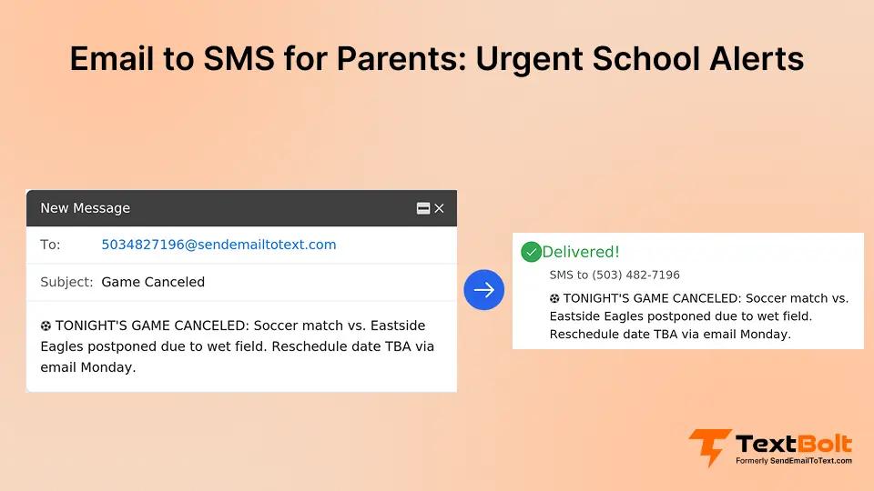 Email to SMS for Parents_ Urgent School Alerts