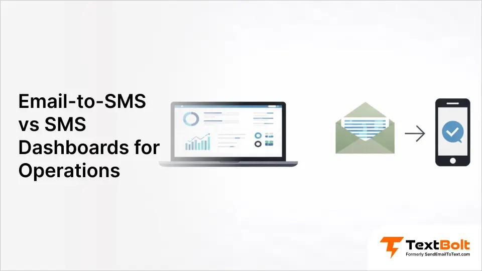 Email-to-SMS vs SMS Dashboards for Operations