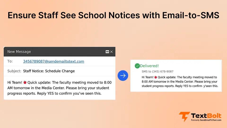 Ensure Staff See School Notices with Email-to-SMS