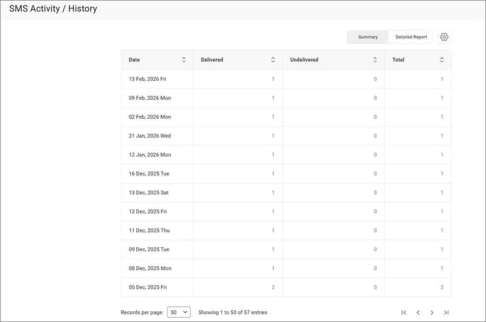 Track Delivery and Read Rates