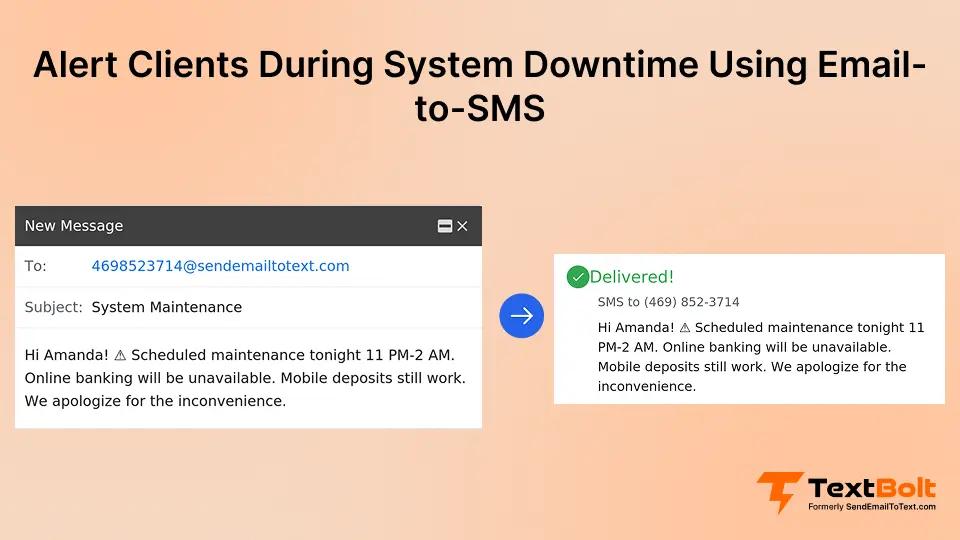 Alert Clients During System Downtime Using Email-to-SMS