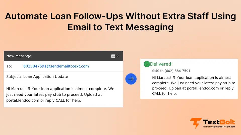 Automate Loan Follow-Ups Without Extra Staff Using Email to Text Messaging