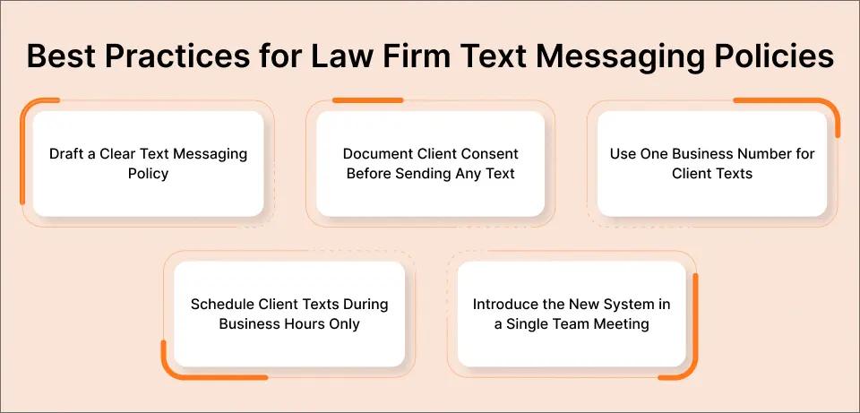 Best Practices for Law Firm Text Messaging Policies