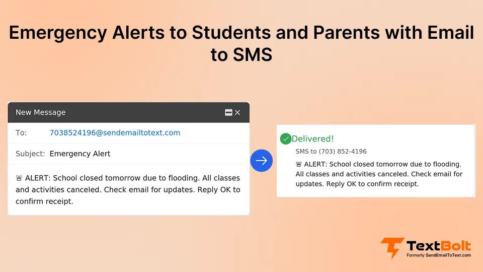 Emergency Alerts to Students and Parents with Email to SMS