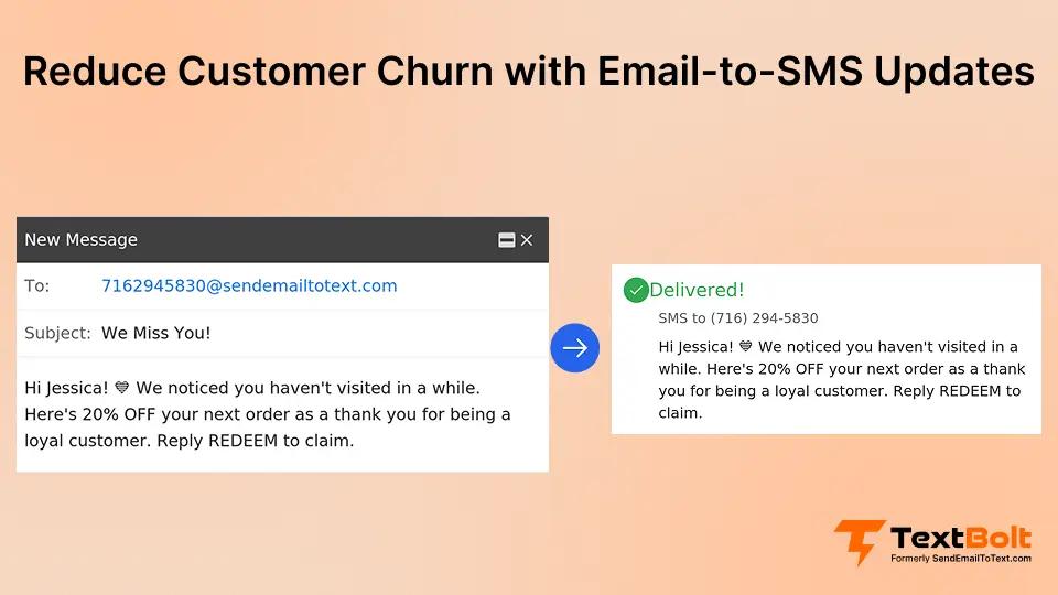 Reduce Customer Churn with Email-to-SMS Updates