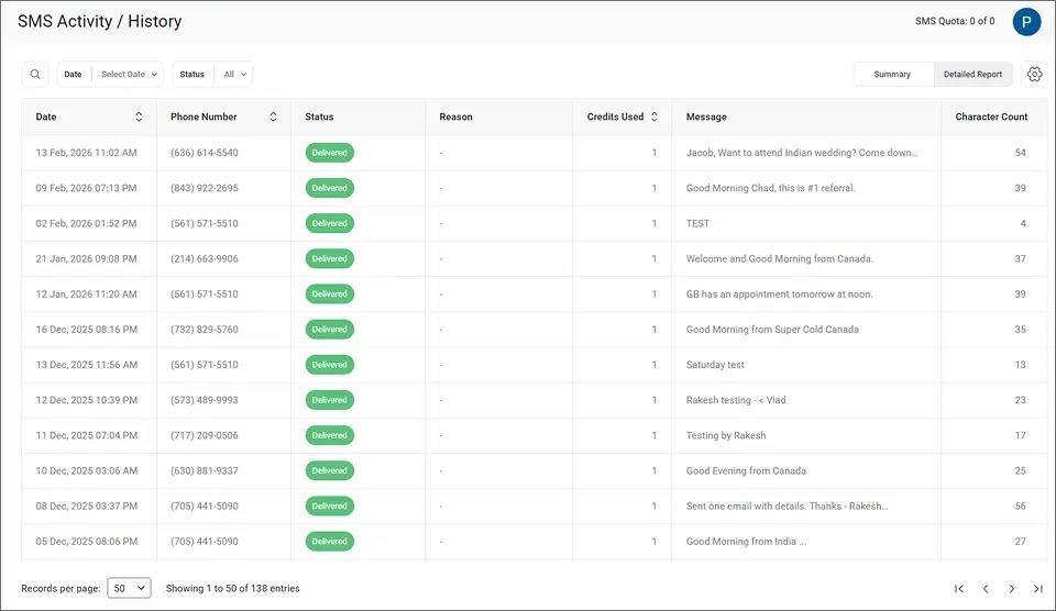 SMS History Dashboard - Detailed Report