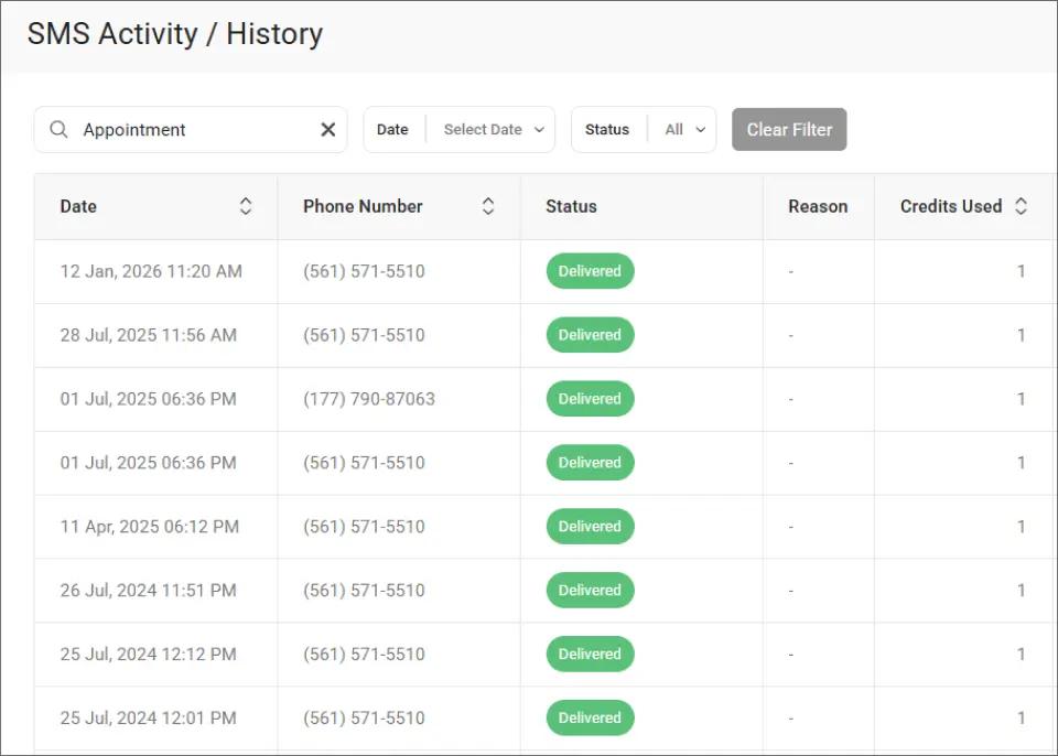 SMS History Dashboard - Filtering Through Custom Keyword Search