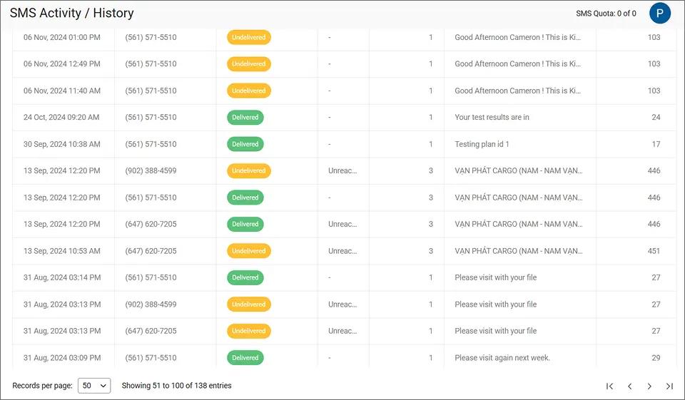 SMS History Dashboard - Summary With Mixed Results
