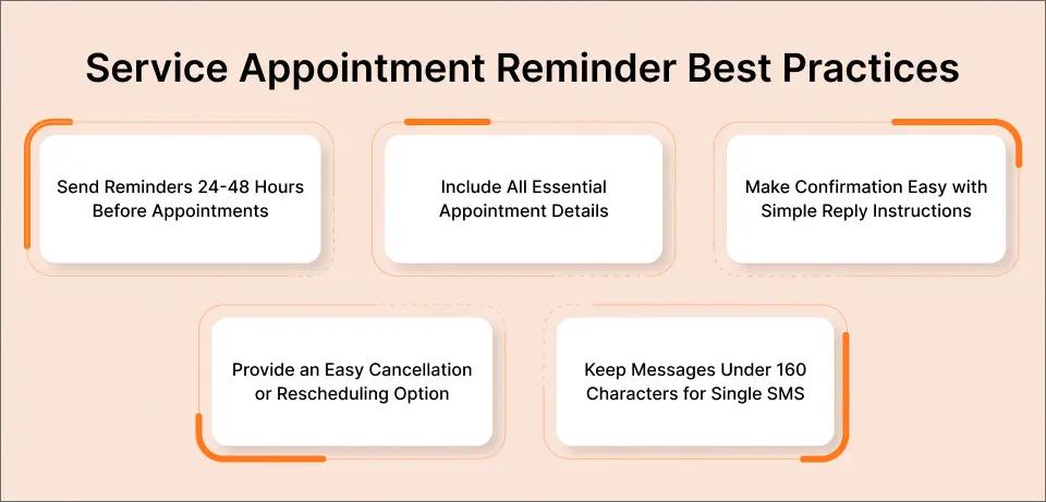 Service Appointment Reminder Best Practices