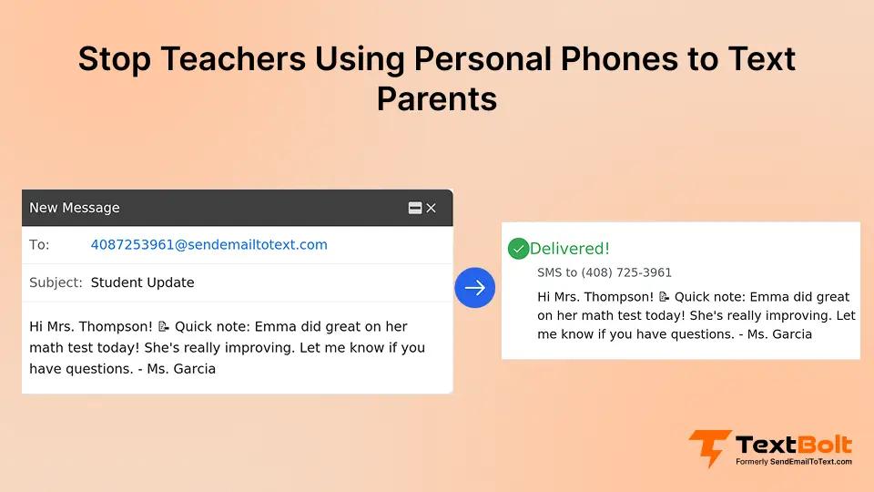 Stop Teachers Using Personal Phones to Text Parents