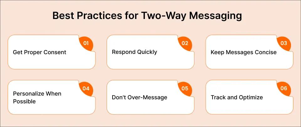 Best Practices for Two-Way Messaging