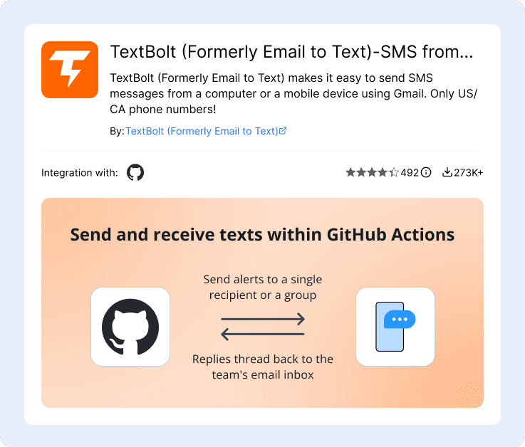 Set Up GitHub Actions SMS Notifications
